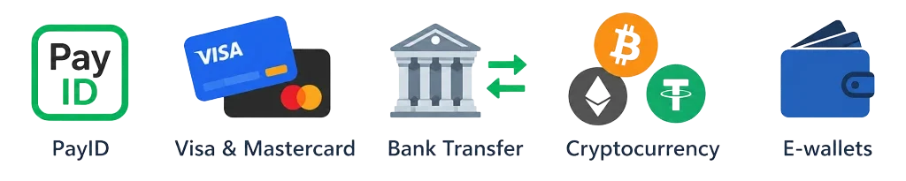 Best Banking Methods For $5 Deposit Casinos