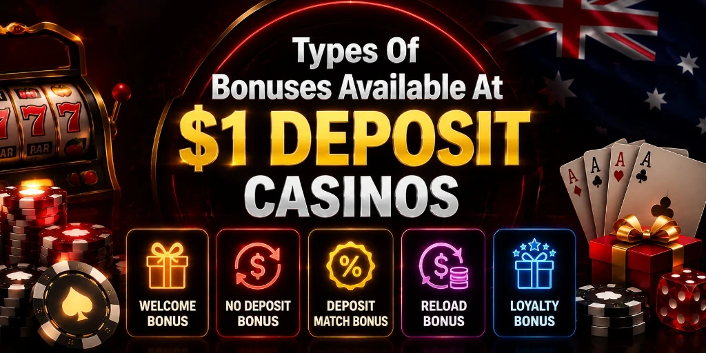 Types Of Bonuses Available At $1 Deposit Casinos